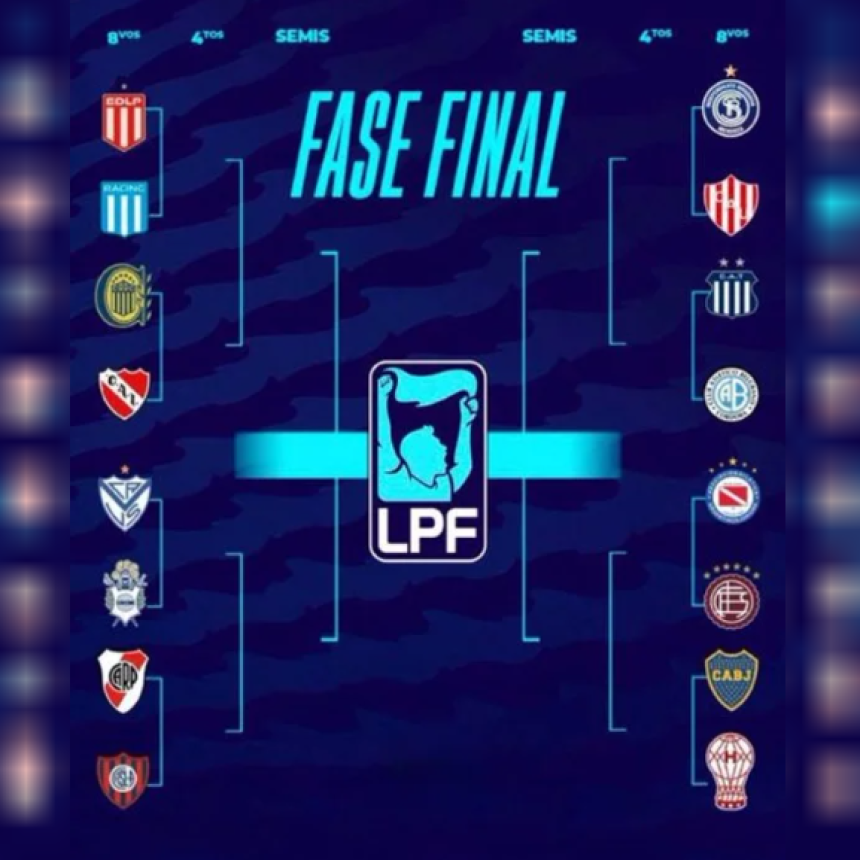 Torneo Apertura: C&oacute;mo Quedaron Definidos Los Cruces De Octavos De Final