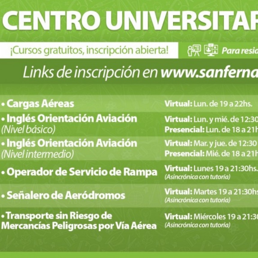 Comienzan Los Cursos Del Centro Universitario Municipal De San Fernando 