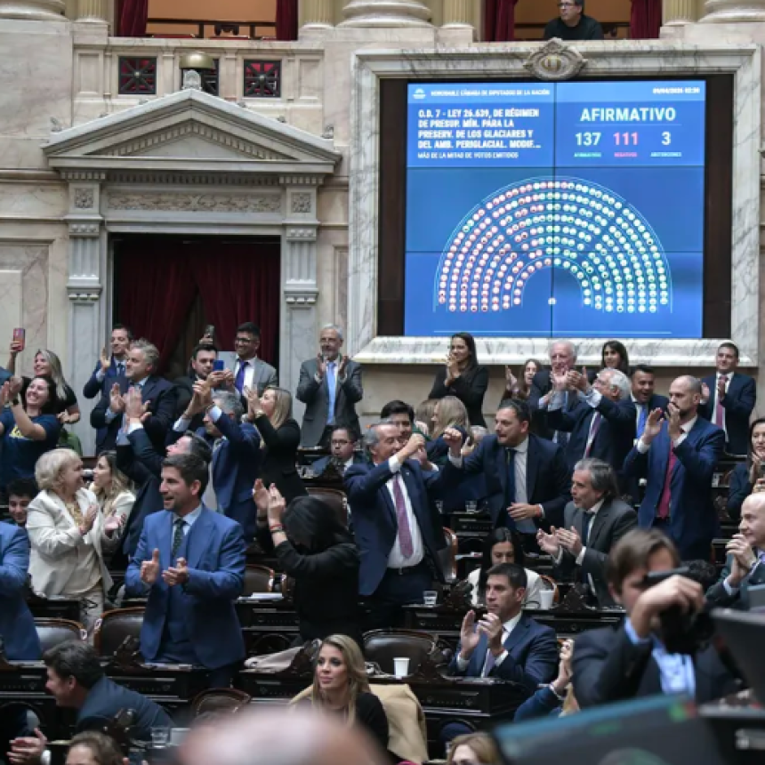 El Oficialismo Y Sus Aliados Lograron Aprobar La Reforma Para La Destruccion De Los Glaciares