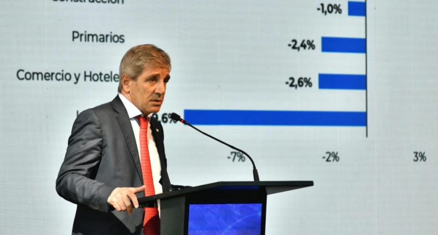 Alerta De Recesi&oacute;n: Cay&oacute; La Actividad Econ&oacute;mica Y Se Acumulan Las Se&ntilde;ales De Enfriamiento